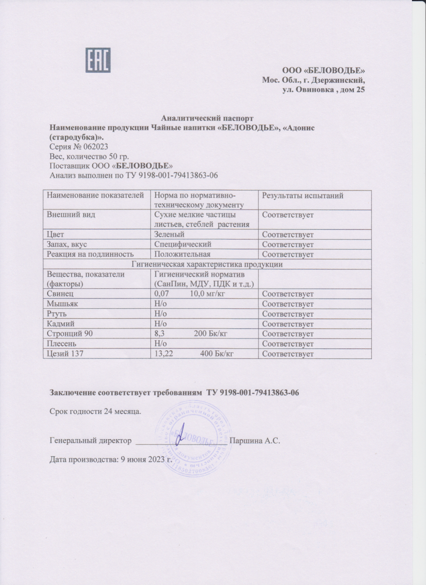 Паспорт №062023
